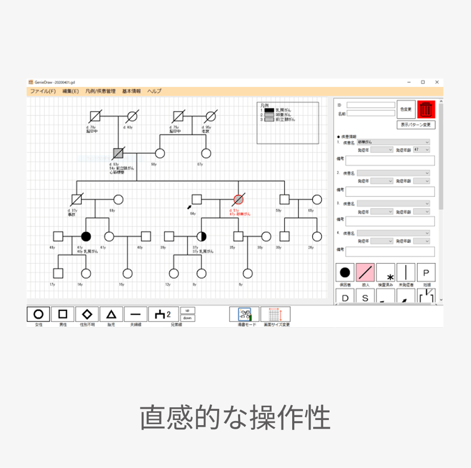 直感的な操作性