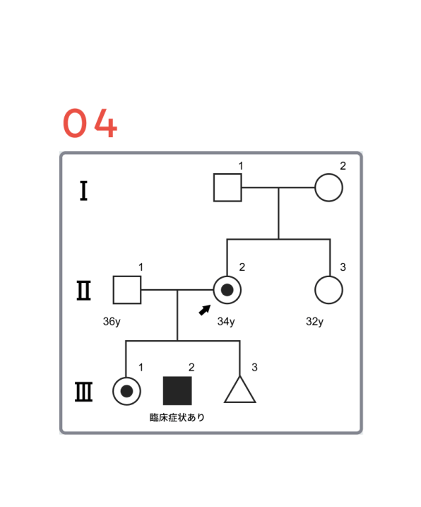 完成図を保存・印刷 (院内完結、ネット不要)