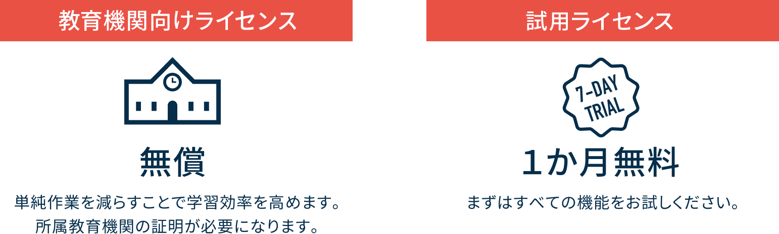 教育機関向けライセンス 試用ライセンス