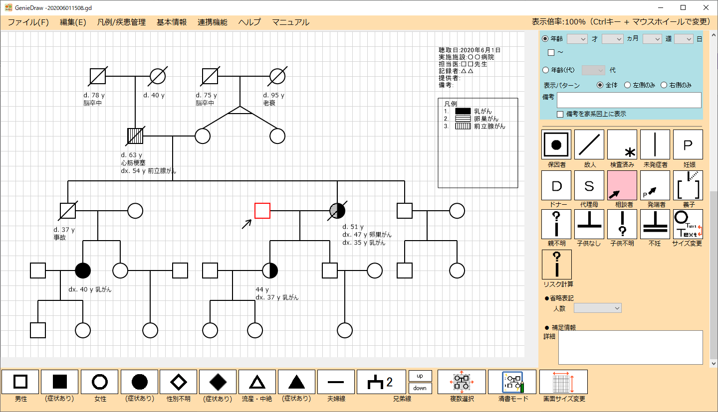 GenieDrawで家系図を作成している画面。人物記号と関係線で描かれた家系図と、編集用の記号ボタンが並んでいる。