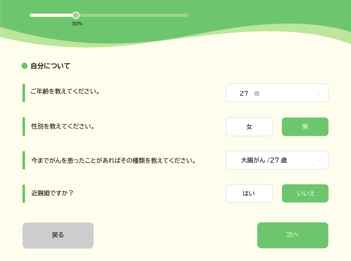 問診票アプリの入力画面。年齢、性別、がんの既往、近親婚の有無を選んで回答する質問が並んでいる。